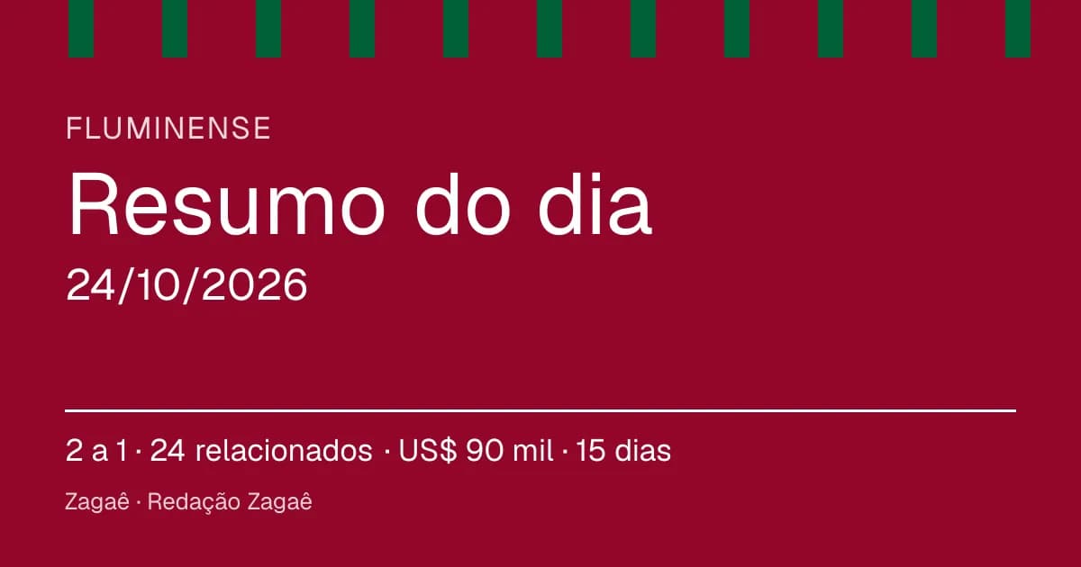 Resumo do dia: Fluminense