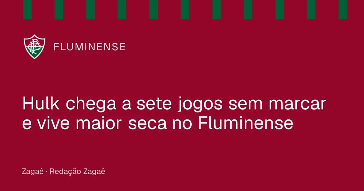 Imagem ilustrativa: Hulk chega a sete jogos sem marcar e vive maior seca no Fluminense