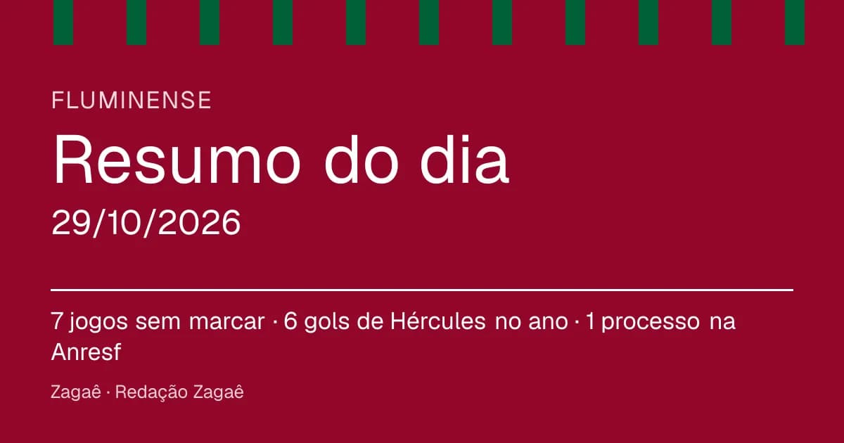 Resumo do dia: Fluminense