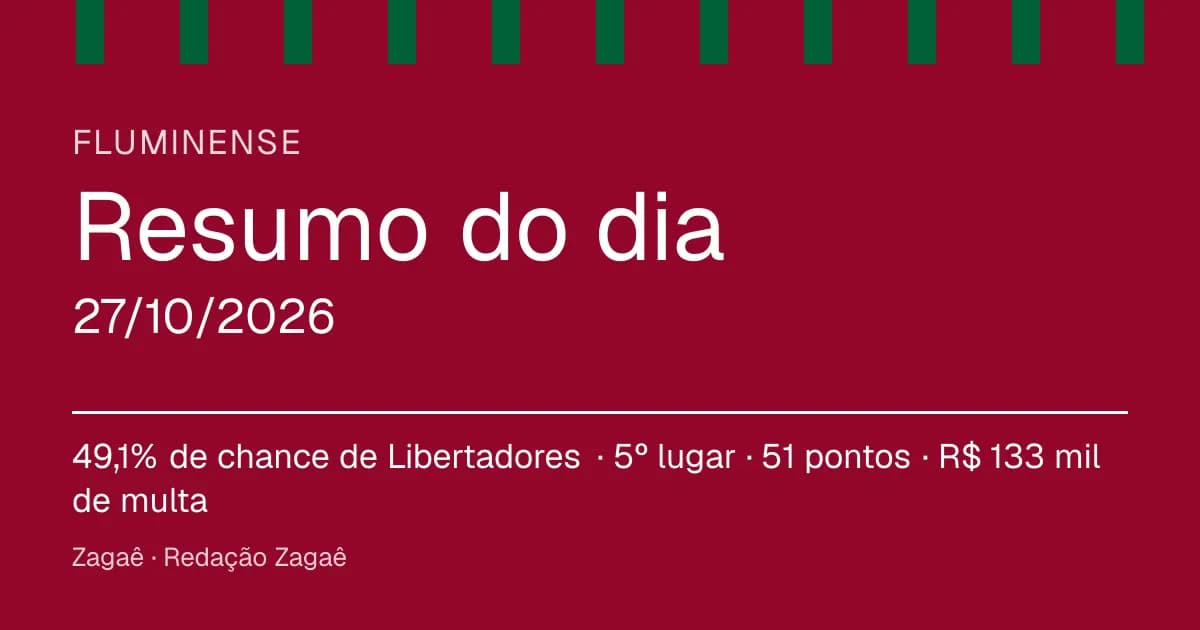 Resumo do dia: Fluminense