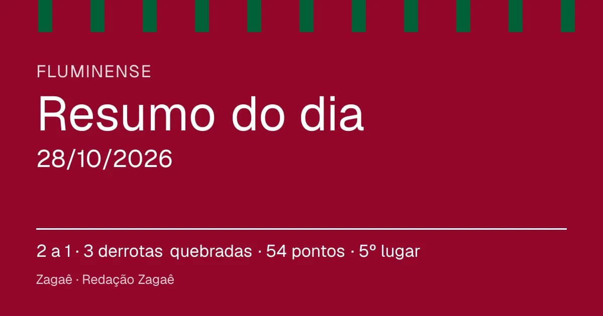 Resumo do dia: Fluminense